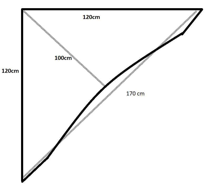 Mesa inox de canto 120x120cm
