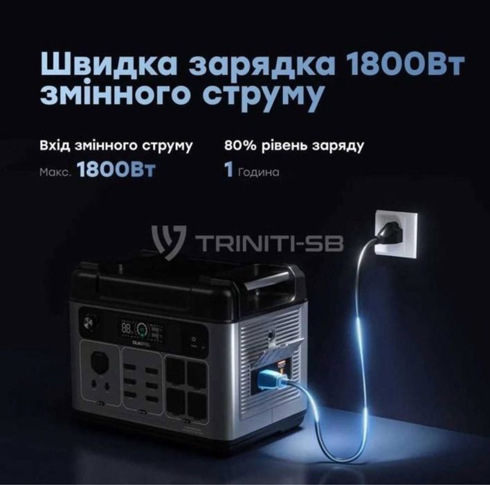 Зарядна станція Oukitel P2001E Plus 2400W, 2048Wh.