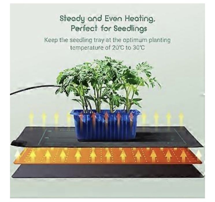 Mata grzewcza na sadzonki