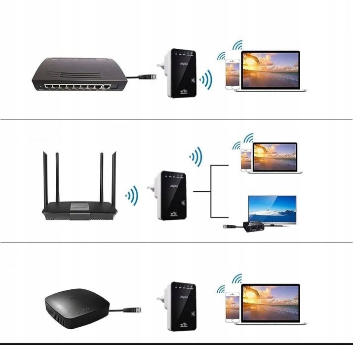 Wzmacniacz sygnału Wi-Fi WODGREAT 300MBPS