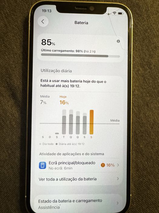 Iphone 12 pro 128 GB