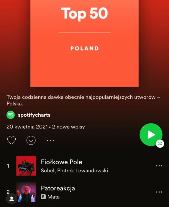 Lekcje gry na gitarze w Warszawie i na Skype