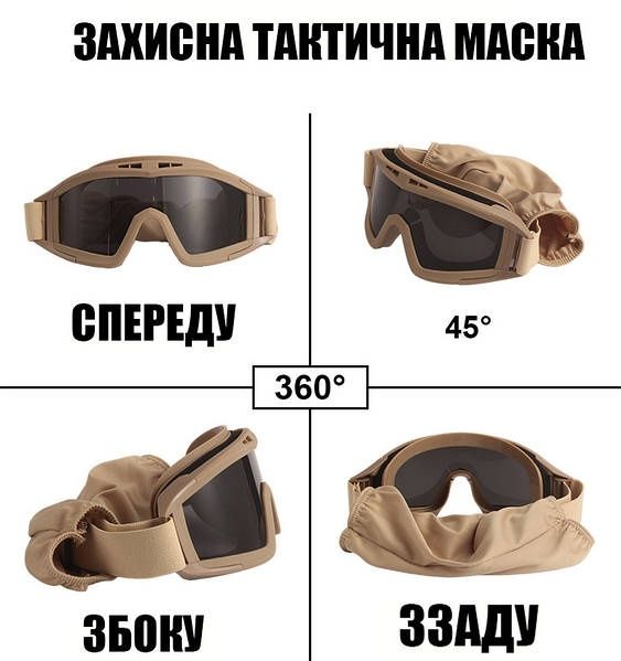 Захистні окуляри маска