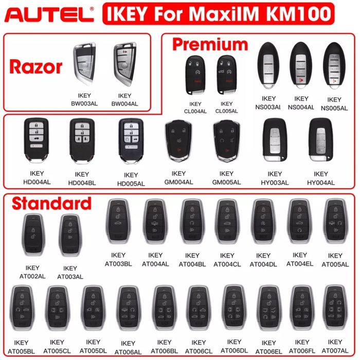 КЛючи, выезд до авто.аварийное открытие авто ,