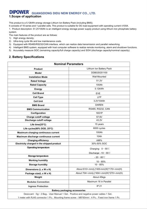 Dipower 51.2v, 5.1kw, 12kw, Lifepo4 100ah, 230ah, 300ah