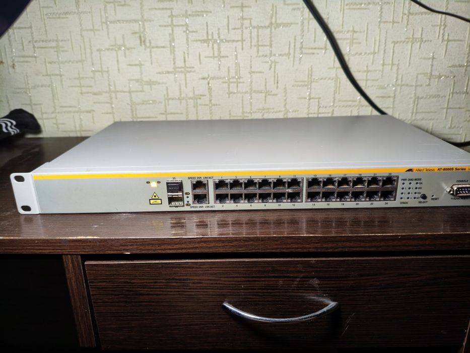 Мережеве обладнання