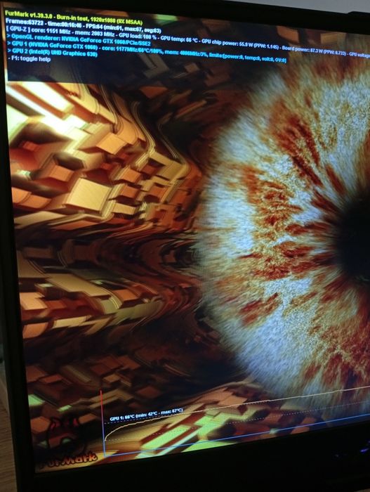 Ноутбук/Asus/intel/i7/8750H/16 RAM/1tb SSD/gtx 1060/6 GB/90w tdp/15,6"/FHD/144hz
