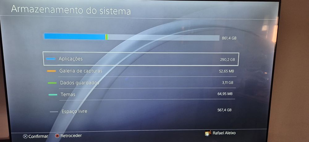 Ps4 1TB  versão granturismo