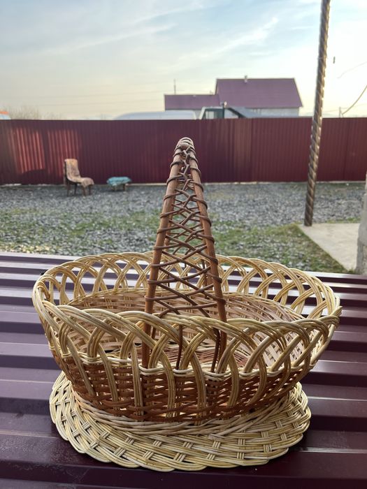 Кошики/корзини на пасху