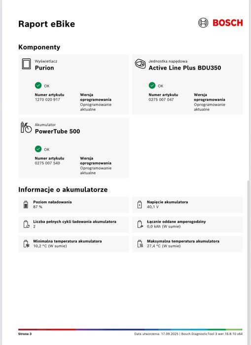 Raty0%, 12 m-cy gw. CUBE (L)  ella RIDE HYBRID BOSCH, 200km, 29’ [350]