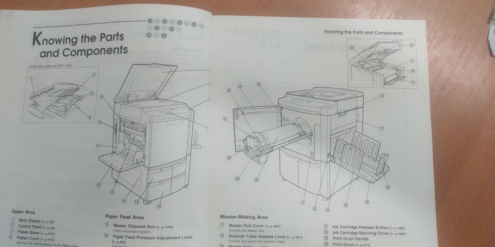 Продам Riso RP по запчастинам.