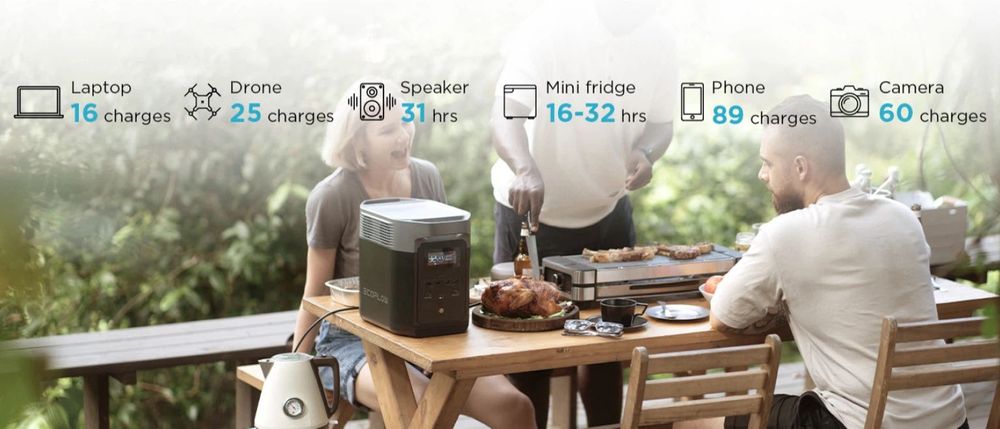 EcoFlow Delta 2, Екофлоу, зарядна станція, безперебійник,UPS для котла