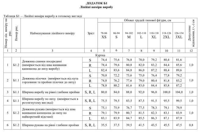 Всі розміри .Костюм маскувальний зимовий , стандарт МОУ КМЗ,ЗСУ