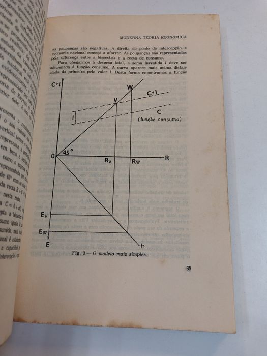 Moderna Teoria Económica, de Jan Pen