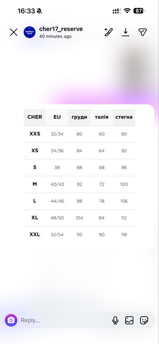 Сукня Cher17 XS нова