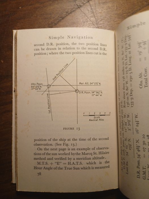 The Junior Officer's Handbook of Simple Navigation