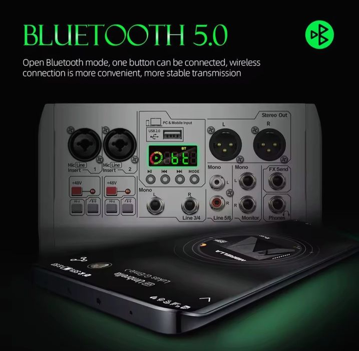 Мікшерний пульт PRMX - 6