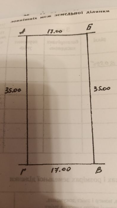 Земельна ділянка