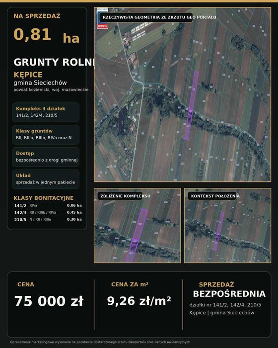 Kępice – 3 działki rolne 7900 m² -  klasy II–IVa  - 75 000 zł