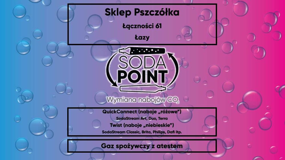 Sodastream Łazy, Łączności 61 Wymiana nabojów CO2