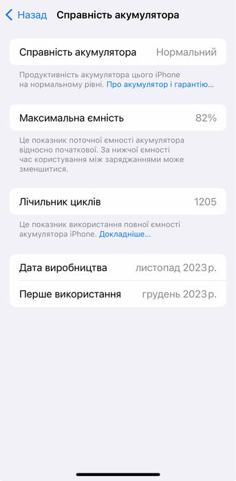 Iphone 15 pro 256 б/у