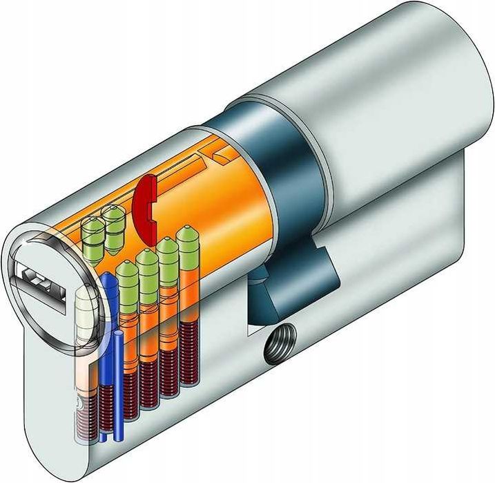 Wkładka ZAMKA 30/30 mm ZAMKNIĘCIE SYMETRYCZNA  4 x Klucze