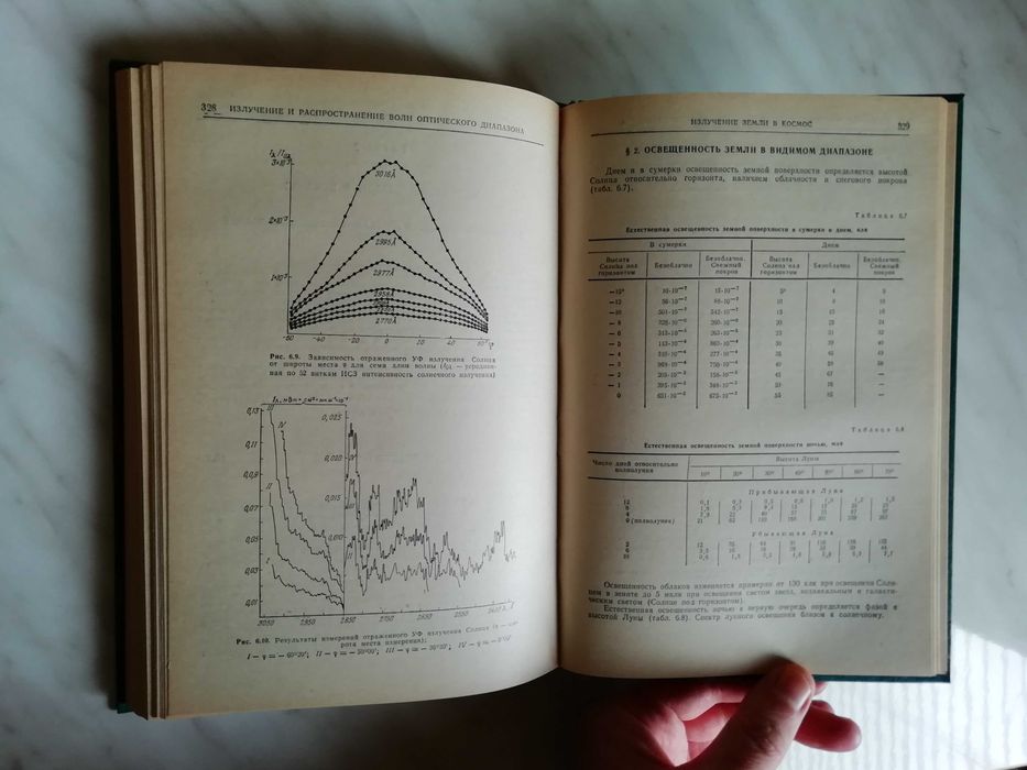 Инженерный справочник по космической технике 1977г.