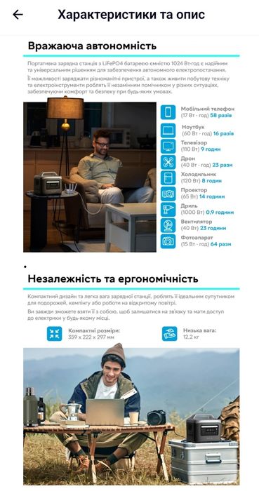 Зарядна станція BYD S&O LAB G1200 1581 Вт 1024 Вт/ час LiFePO4