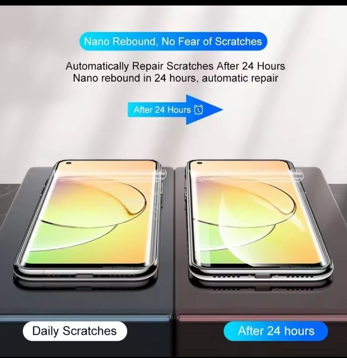 Гидрогелевая, защитная плёнка с олеофобным покрытием  Realme  X2 ,XT