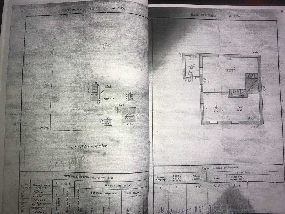 Продам будинок зі зручностями с. Водяне Магдалинівка з документами