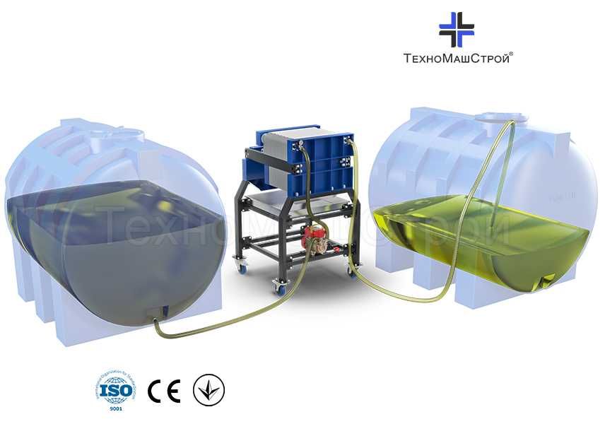 Прес фільтр для олії ФПР 16