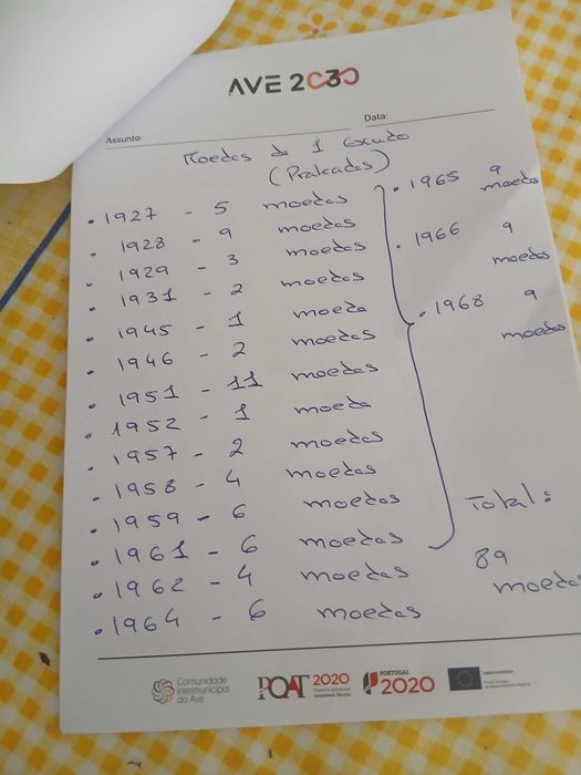 Varias moedas de coleção.