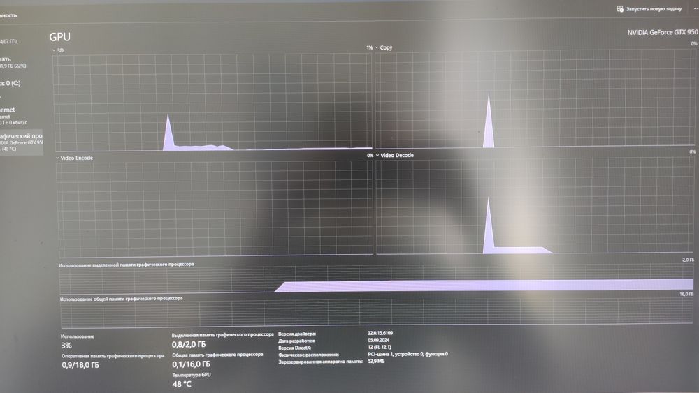 Игровой компьютер, монитор, мышка, клавиатура!