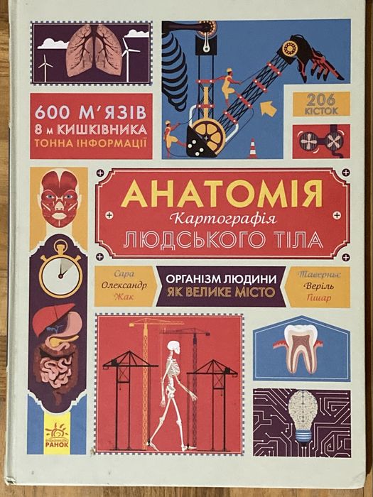 Атлас Анатомія людського тіла