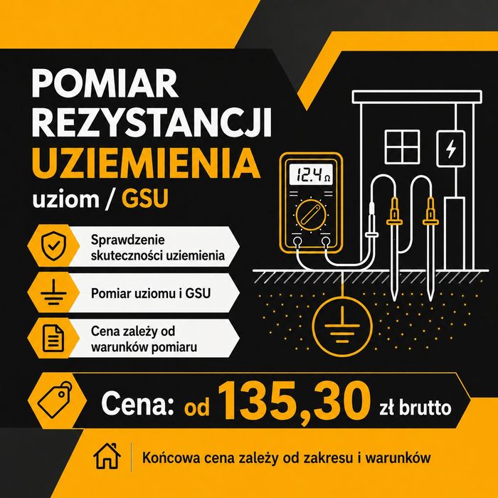 Pomiary elektryczne z protokołem — Piotrków Trybunalski i okolice