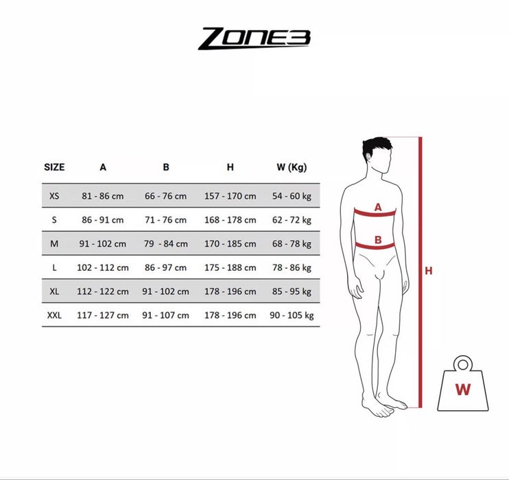 TriSuit zone3 Activate sem Mangas Preto Novo