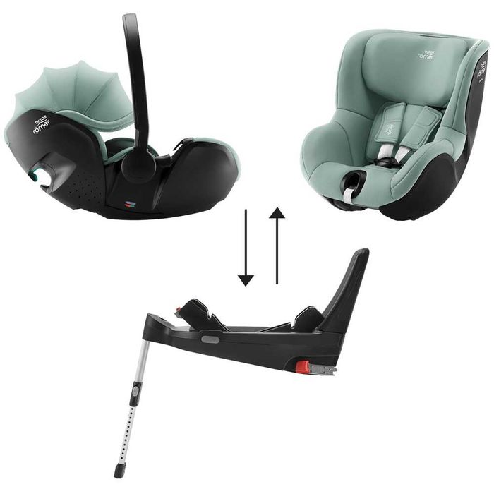 Автокрісло BRITAX-ROMER Baby-Safe PRO/Dualfix 5Z/база.