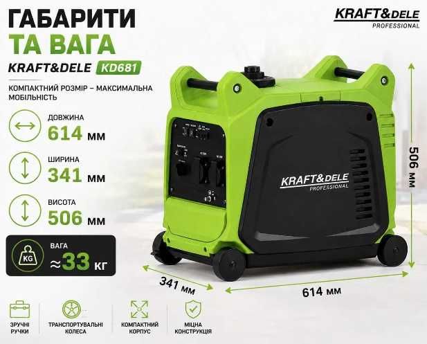Інверторний генератор KRAFT&DELE KD681 — 3,3 кВт, чиста синусоїда