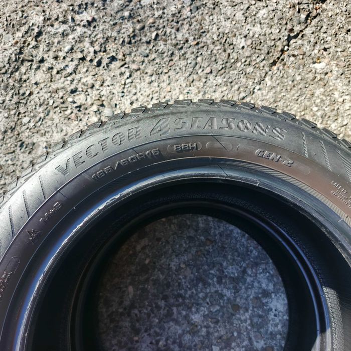 opony 185/60 r15