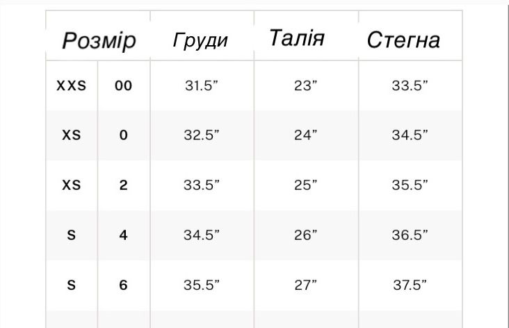 Піжама Victoria’s Secret