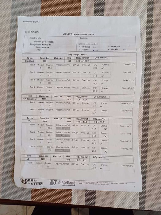 Форсунки до Мерседес Спринтер 646 двигун дизель..