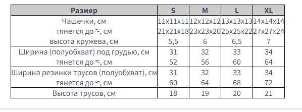 Эротический комплект, сексуальное нижнее белье, кружевное секс білизна