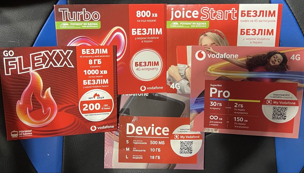 Водафон стартові пакети