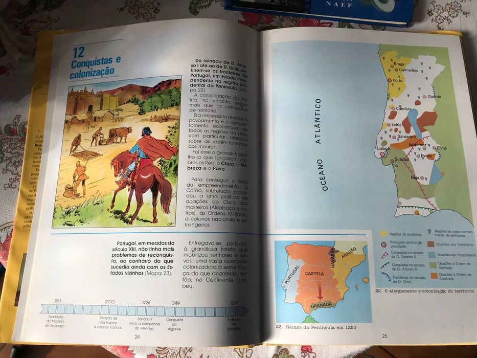 Atlas- Historia de Portugal