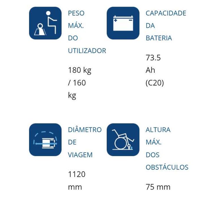 Cadeira de rodas eElétrica IVANCARE
