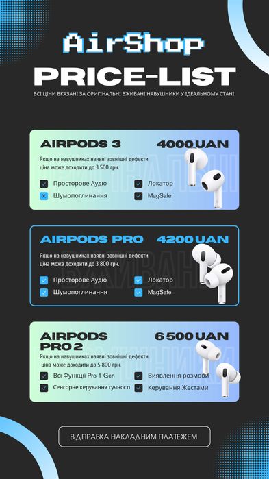 б/у AirPods Pro 2 Оригінал Магазин Наушники аирподс