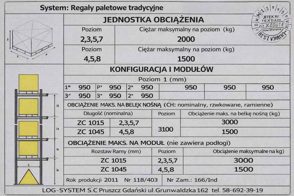 Regały magazynowe MECALUX
