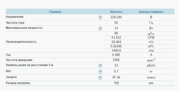 Вентилятор Вентс 100 ЛД Фреш Тайм з кварцевим годинником