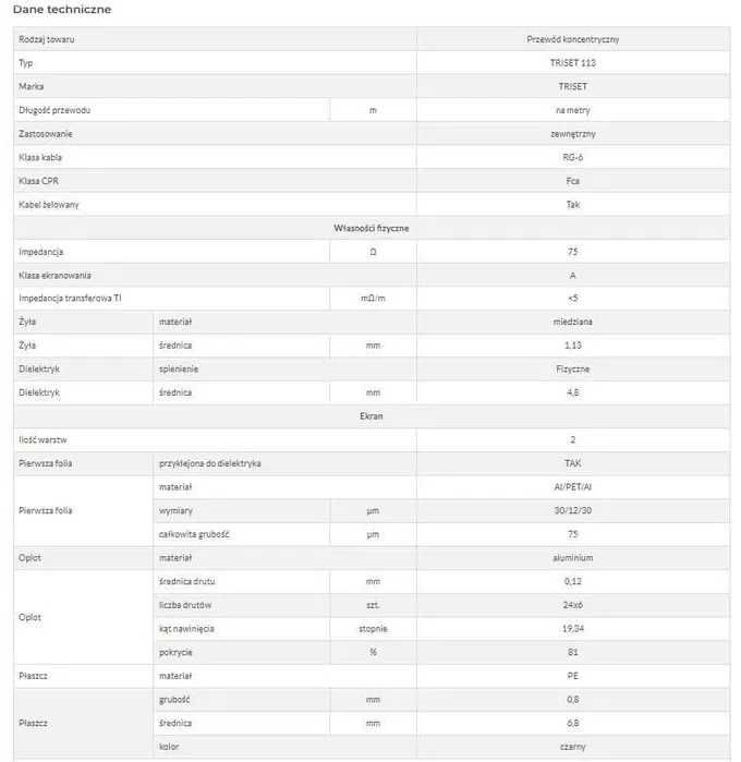 Przewód koncentryczny 75 Om TRISET-113 PE+żel Fca klasa A [2m] E1017_1
