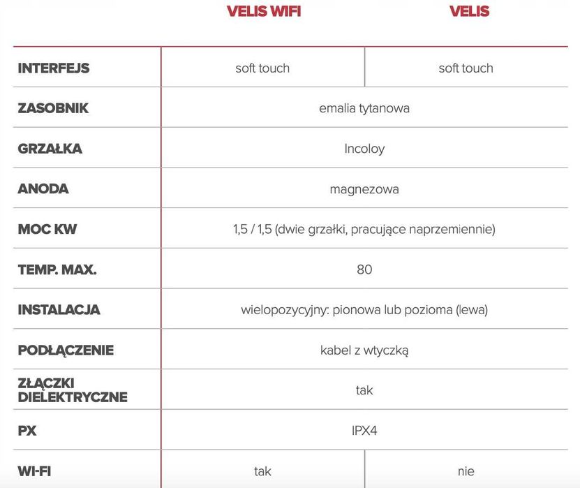 Ariston VELIS PRO 100 podgrzewacz wody / bojler  elektryczny 80 litrów